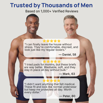 Core Boxer - Men’s Bamboo Leak-Proof Briefs