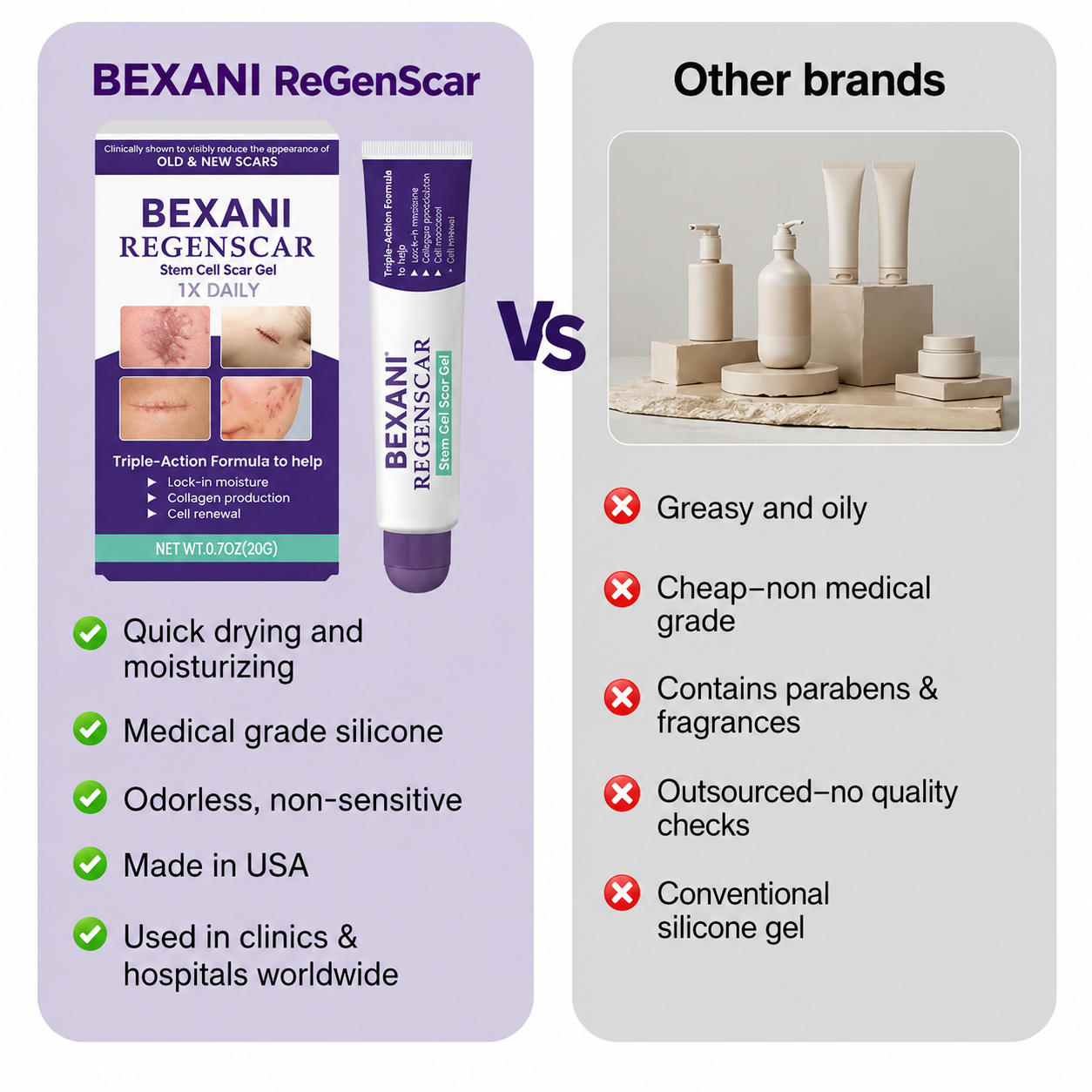 ReGenScar Stem Cell Scar Gel